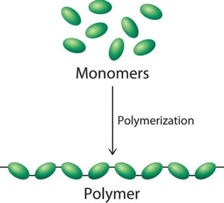  Junonen - Die Wunderwaffe der modernen Polymerchemie!