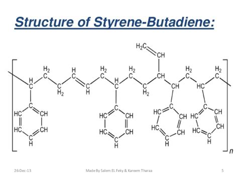  Styren-Butadien-Polymer: Die Wunderwaffe für Hochleistungswerkstoffe?