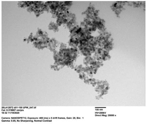 Titanoxid-Nanopartikel: Revolutionäres Material für photokatalytische Anwendungen und selbstreinigende Oberflächen!